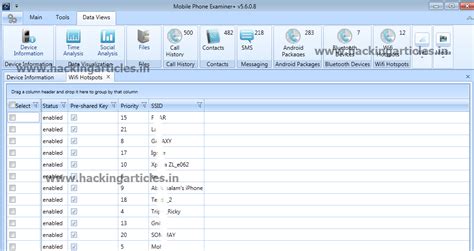 Android Mobile Device Forensics with Mobile Phone Examiner Plus ...