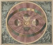 Geocentric Model of the Solar System