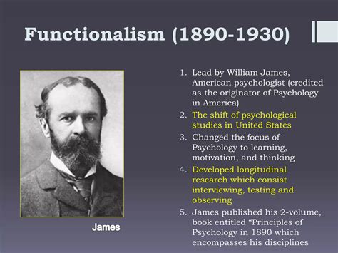 Schools of Psychology | PPTX