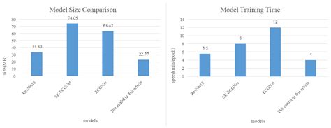 Image result for Frequency Matching Biomedical Device