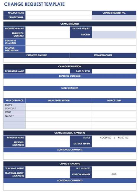 Change Management Program Template 的图像结果