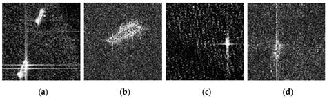 N-YOLO: A SAR Ship Detection Using Noise-Classifying and Complete ...