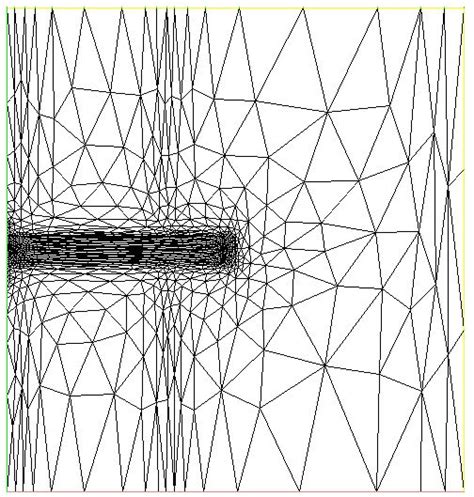 Image result for Equa Diff Resolution