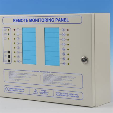 Image result for Remote Neural Monitoring Panel