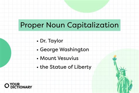 Capitalization of Proper Nouns: Simple Rules Breakdown and Examples ...