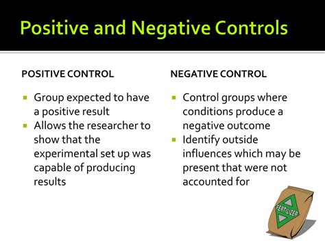 Image result for Positive Control vs Negative Control Examples