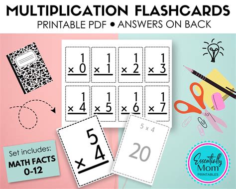 Printable Multiplication Flash Cards 0-12, Downloadable Multiplication Flash Cards ...