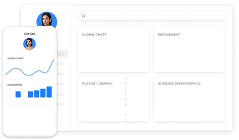 Image result for Chart App
