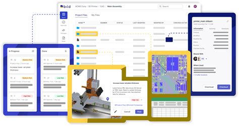 Image result for CAD File Sharing