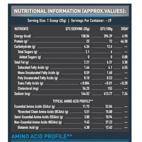 whey protein powder | PROSTAR THE SUPPLEMENT STORE | India