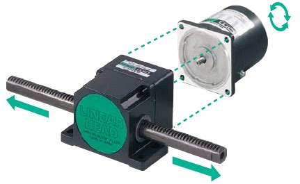 Linear AC Motor 的图像结果