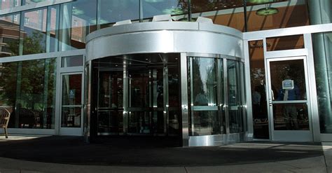 Image result for Disk Method Formula