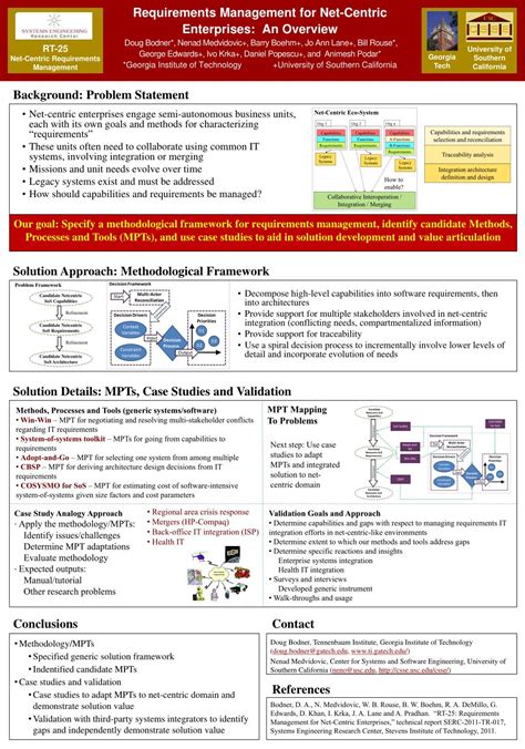 Image result for Background of the Problem Example