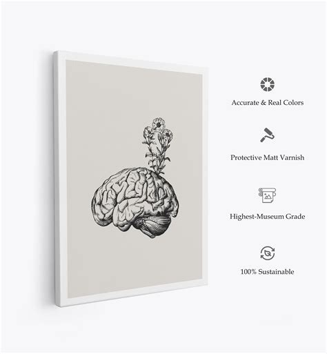 Buy Brain Bloom, Motivational Posters Online at Best Price India ...