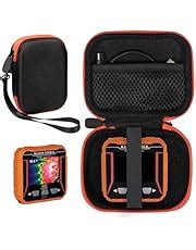Buy Thermal Camera Online with U p to 50% OFF at Amazon.in