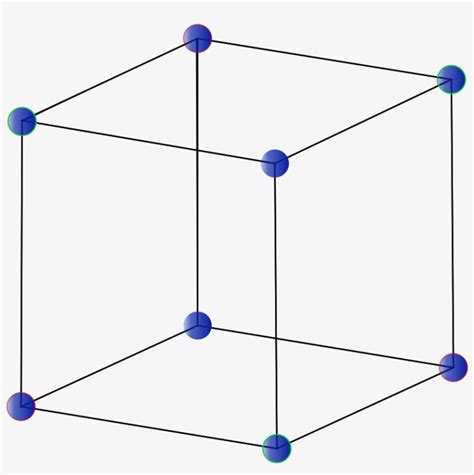 Image result for Flask RESTful API Tutorial
