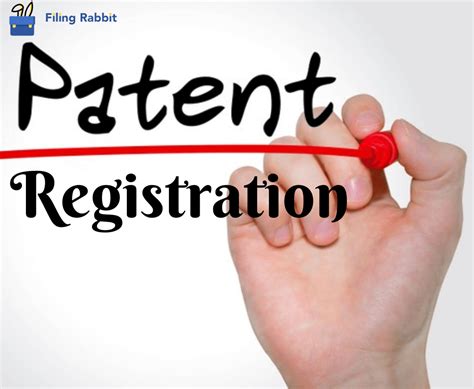 Patent Registration in INDIA