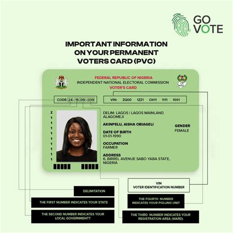 How to Collect your Permanent Voters' Card (PVC) in Nigeria ...