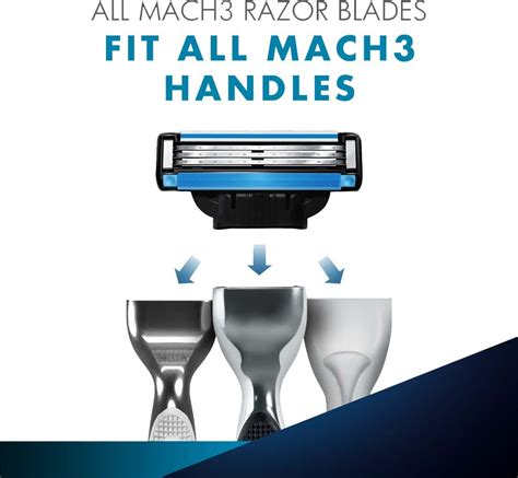 Buy GILLETTE MACH 3 SHAVING BLADES PACK OF 10 Online & Get Upto 60% OFF ...