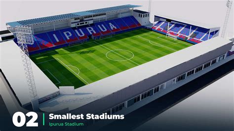 Top 10: Smallest Stadiums in The World – SportsRender