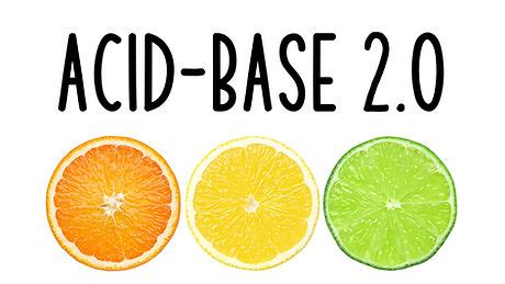 Image result for Acid-Based
