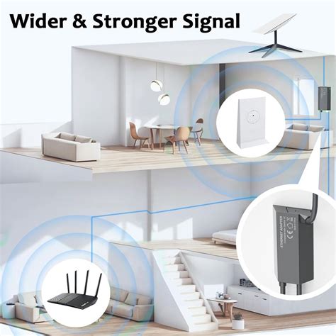 JUHOO Starlink Ethernet Adapter for Wired External Network India | Ubuy