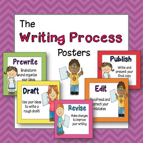 Writing Process Steps for Kids 的图像结果
