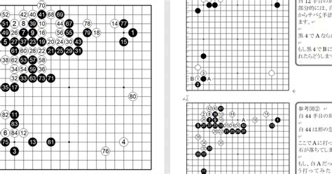 Image result for JavaScript Functions and Methods Diagram