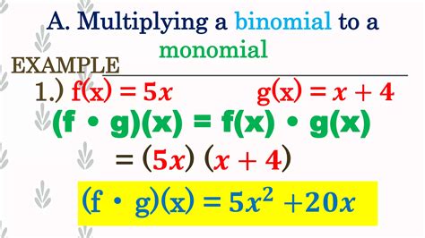 Image result for Evaluate Function Operations