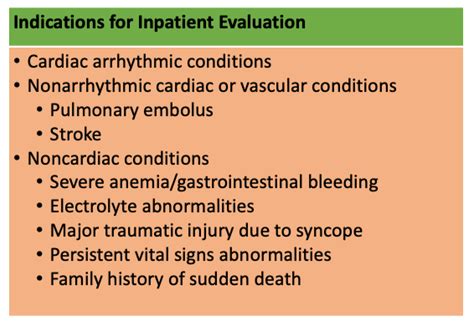 Vasovagal Syncope during Office Hysteroscopy—A Frequently Overlooked ...