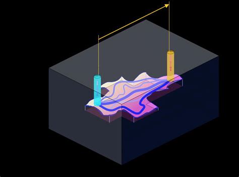 Image result for Flow Path Tutorial