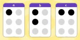 Louis Braille Display Poster (teacher made) - Twinkl