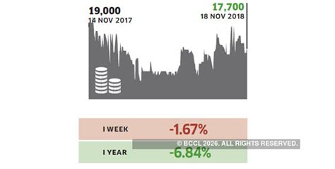 Diamond investment: Alternative investment returns monitor: For the ...