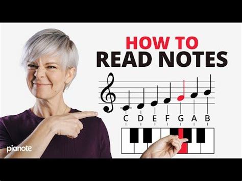 Image result for How to Read Notes