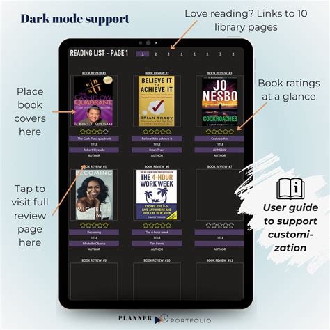 Image result for Use OneNote to Write a Book