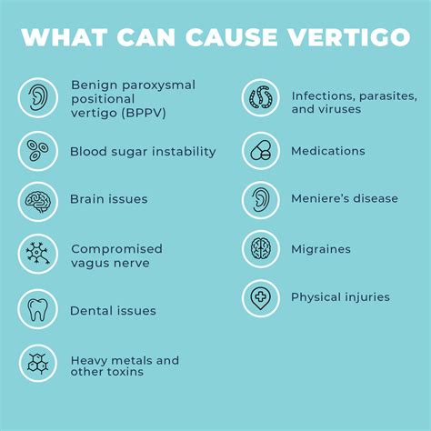 This Will Make Your Head Spin! What Causes Vertigo and How to Address – CellCore Biosciences