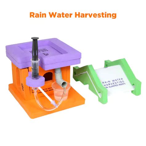 Class 5 NEP-Aligned STEM Classroom Set | 30 Kits (6 Topics x 5 Kits ...