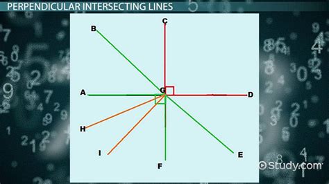 Image result for Intersecting Lines Angles