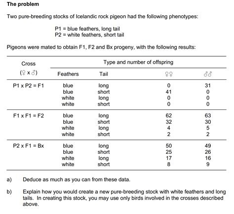Interesting Genetics 的图像结果
