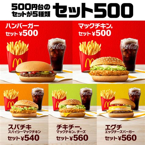 Image result for Full Use Case Example