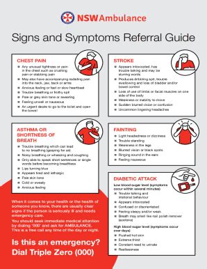 Fillable Online Chest Pain, Signs & Symptoms you can't ignore! Fax ...