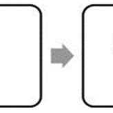 Image result for Steps of Supervised Classification