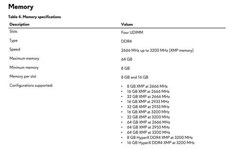 Image result for Alienware P39g Upgrade RAM