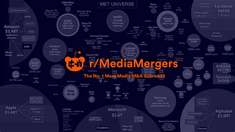 Image result for Paramount Comedy Collection VHS Promo