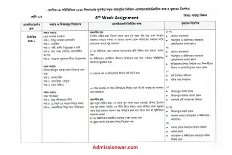Assignment Answer Class 8 Week 20 Talukder Academy 的图像结果
