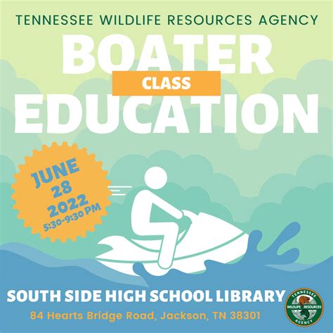 Tennessee TWRA License - View Event