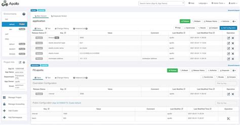 Image result for Edit Cloud Configuration Image