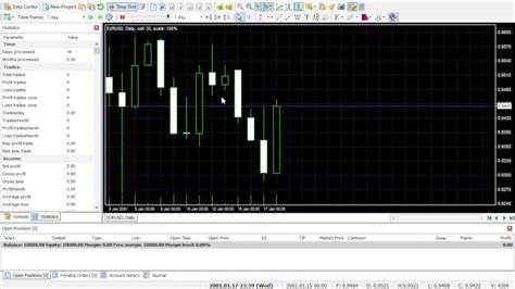 Image result for Best Forex Backtesting Software
