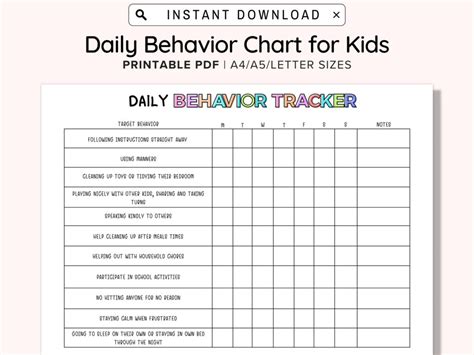 Image result for Behavior Chart Day 2