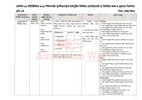 Image result for Assignment 2021 Class 6 12 Week MS Easy Teaching